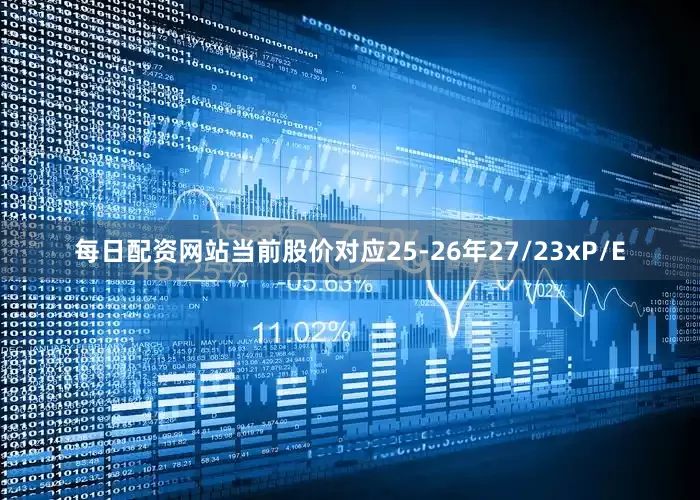 每日配资网站当前股价对应25-26年27/23xP/E