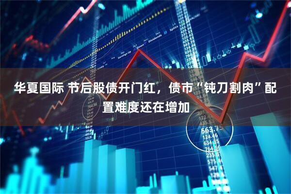 华夏国际 节后股债开门红，债市“钝刀割肉”配置难度还在增加
