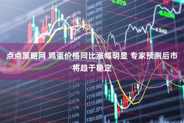点点策略网 鸡蛋价格同比涨幅明显 专家预测后市将趋于稳定